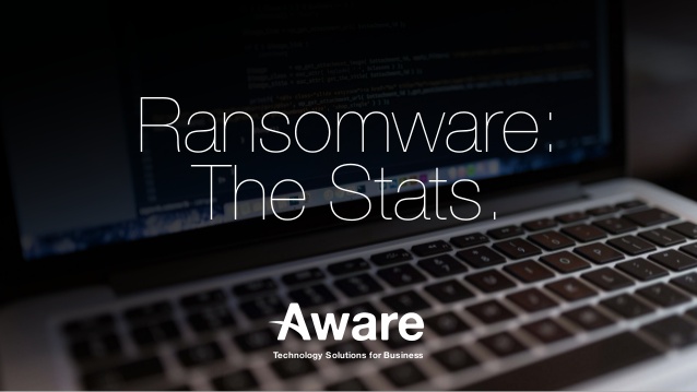 Ransomware: The Stats