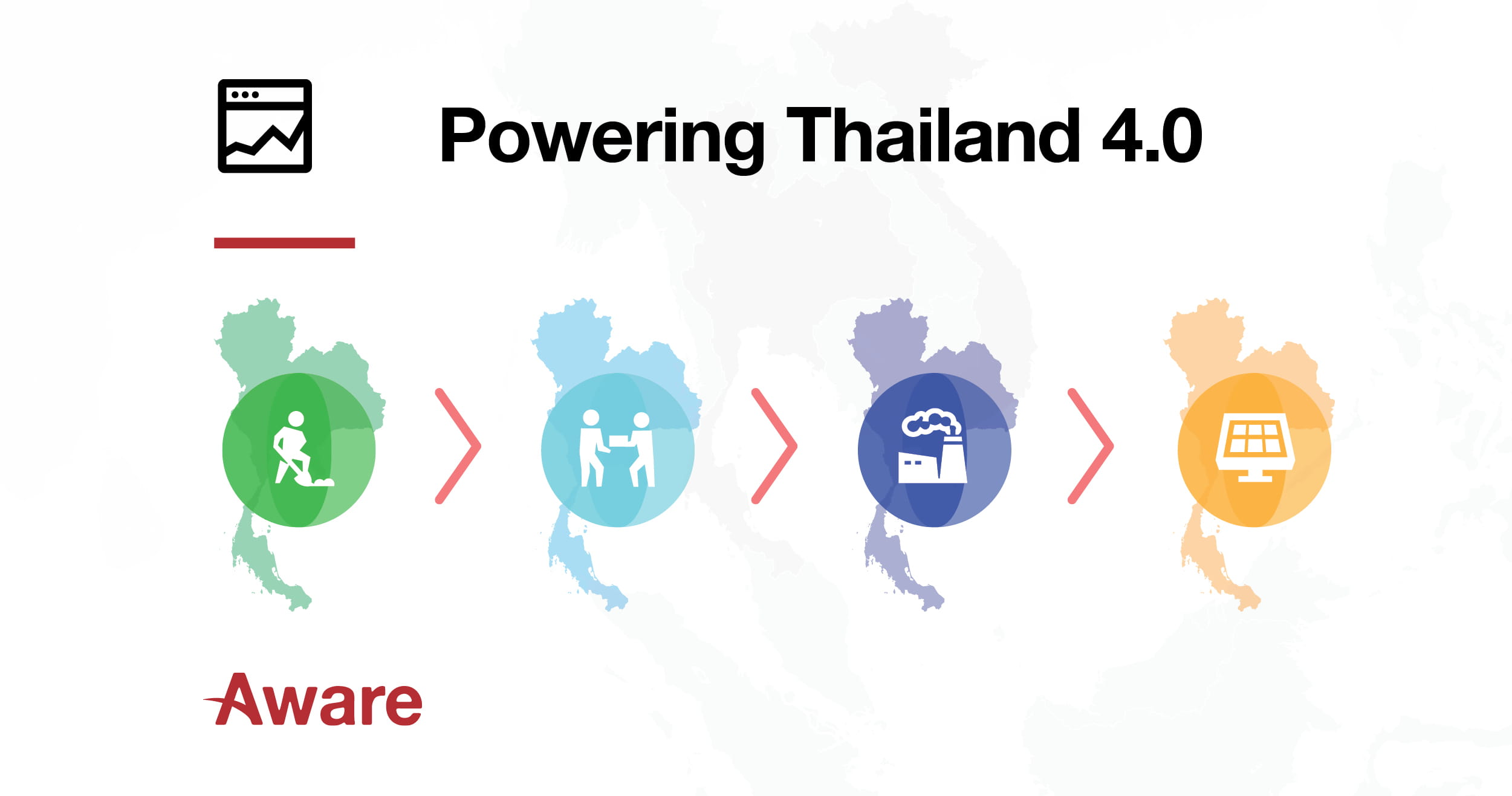 Powering Thailand 4.0