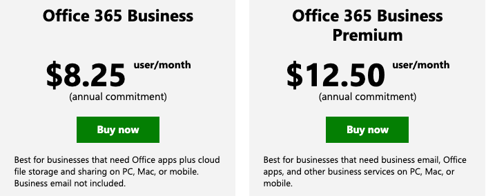 Office 365 Business Premium vs Business (Standard):
