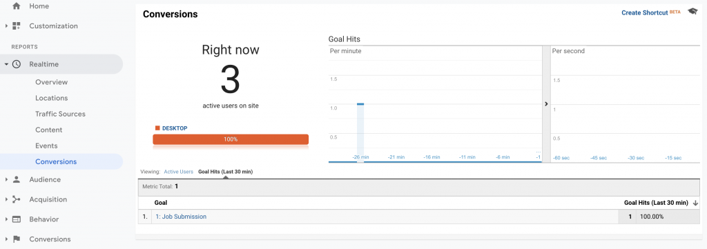 What is Realtime Reporting in Google Analytics What's the Real Business Benefit?