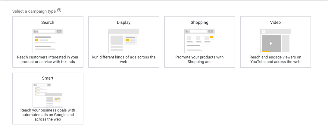 What are the Google Ad Types and Campaigns?
